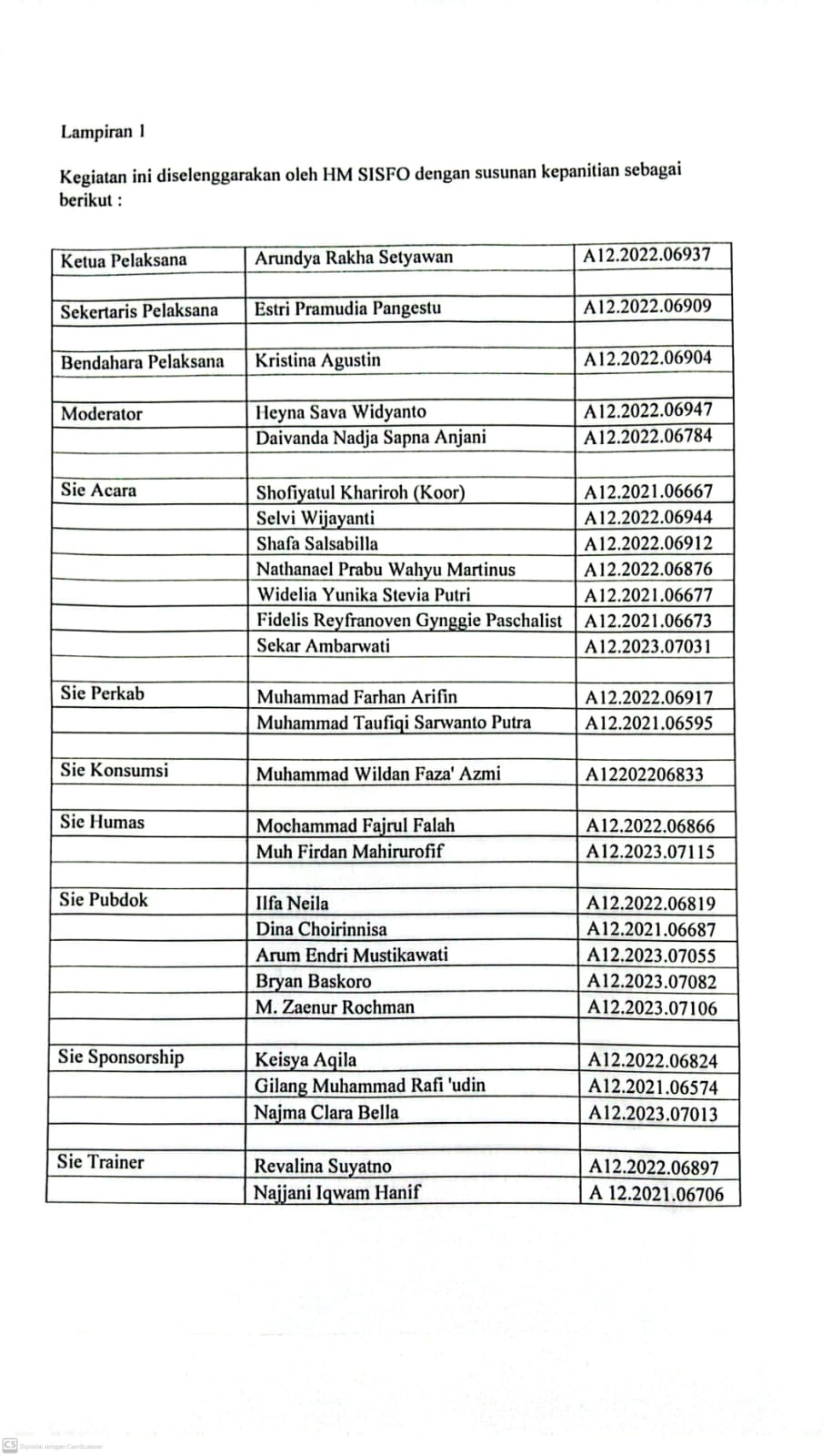 Surat Permohonan Izin DIspensasi (2)